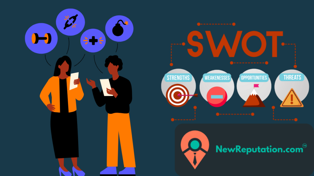 swat analysis